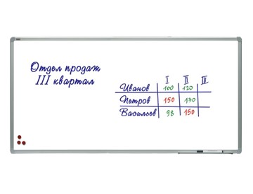 Доска магнитная настенная 2х3, TSA1224, 120х240 см, алюминиевая рамка, лаковое покрытие в Алматы